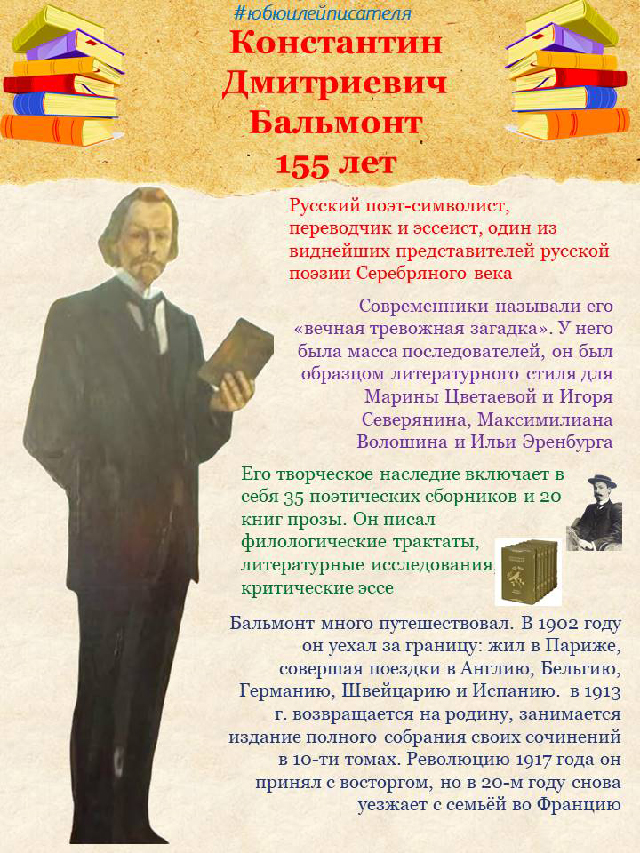 Константин Дмитриевич Бальмонт. Досье в инфографике