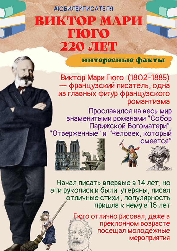 Виктор Гюго. Досье в инфографике